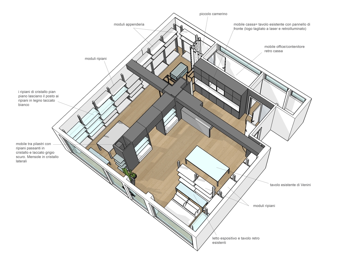 project Lignano shop 03 functional areas