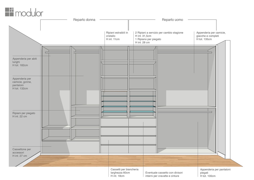 Progettare un armadio su misura nei dettagli - Modulor